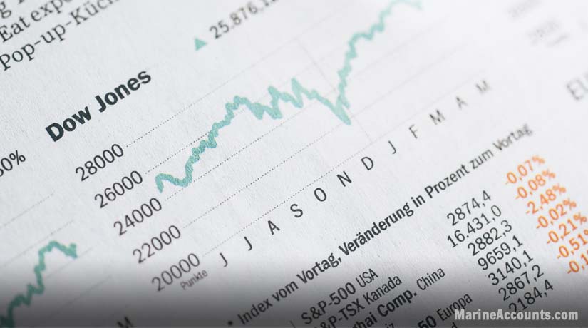 Dow Jones Trading Data