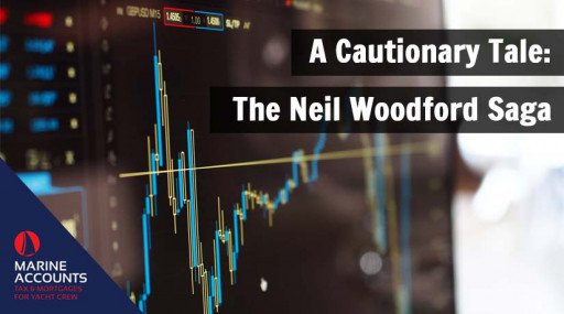 A Cautionary Tale - The Neil Woodford Saga
