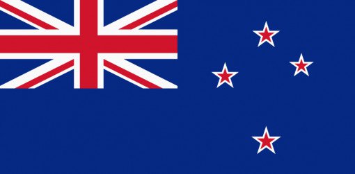 New Zealand Residency- PPA Case Study
