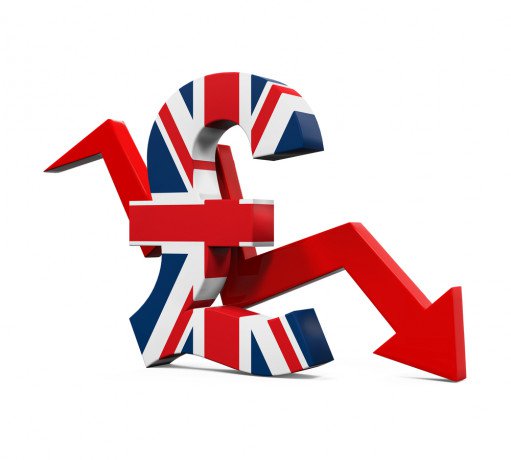 Uncertainty Rises Over Bank of England (BoE) Hawkishness
